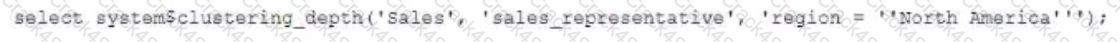 DEA-C01 question answer