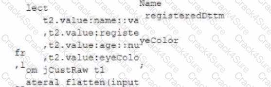 DEA-C01 question answer