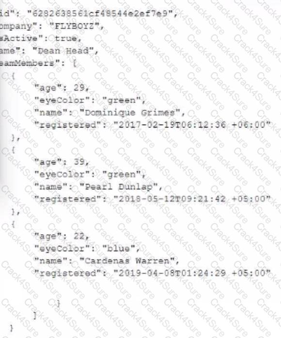 DEA-C01 question answer
