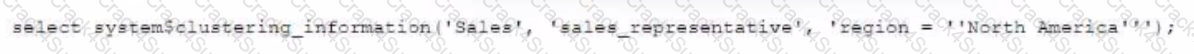 DEA-C01 question answer