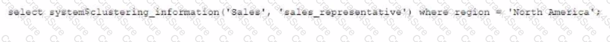 DEA-C01 question answer