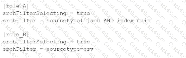 SPLK-1003 question answer