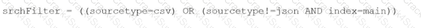 SPLK-1003 question answer