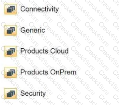 CSP-Assessor question answer