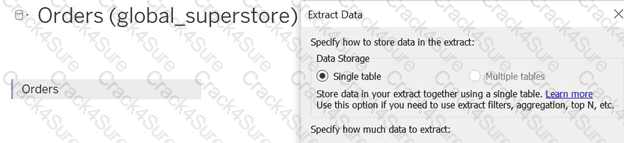 Desktop-Certified-Associate question answer