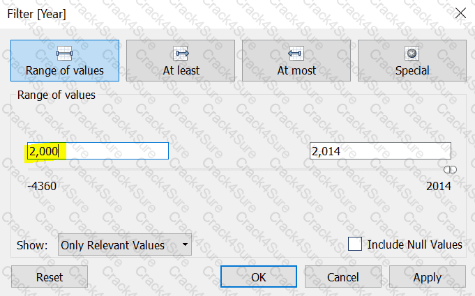 Desktop-Certified-Associate question answer