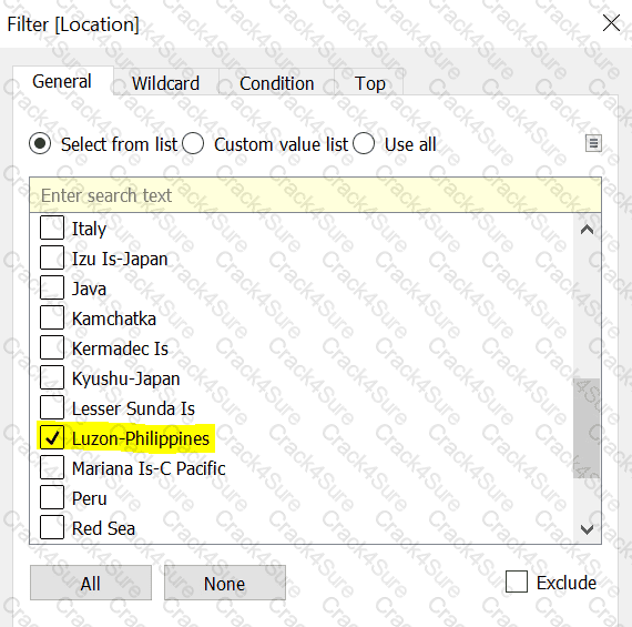 Desktop-Certified-Associate question answer