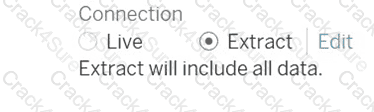 Desktop-Certified-Associate question answer