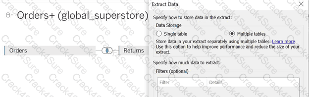 Desktop-Certified-Associate question answer