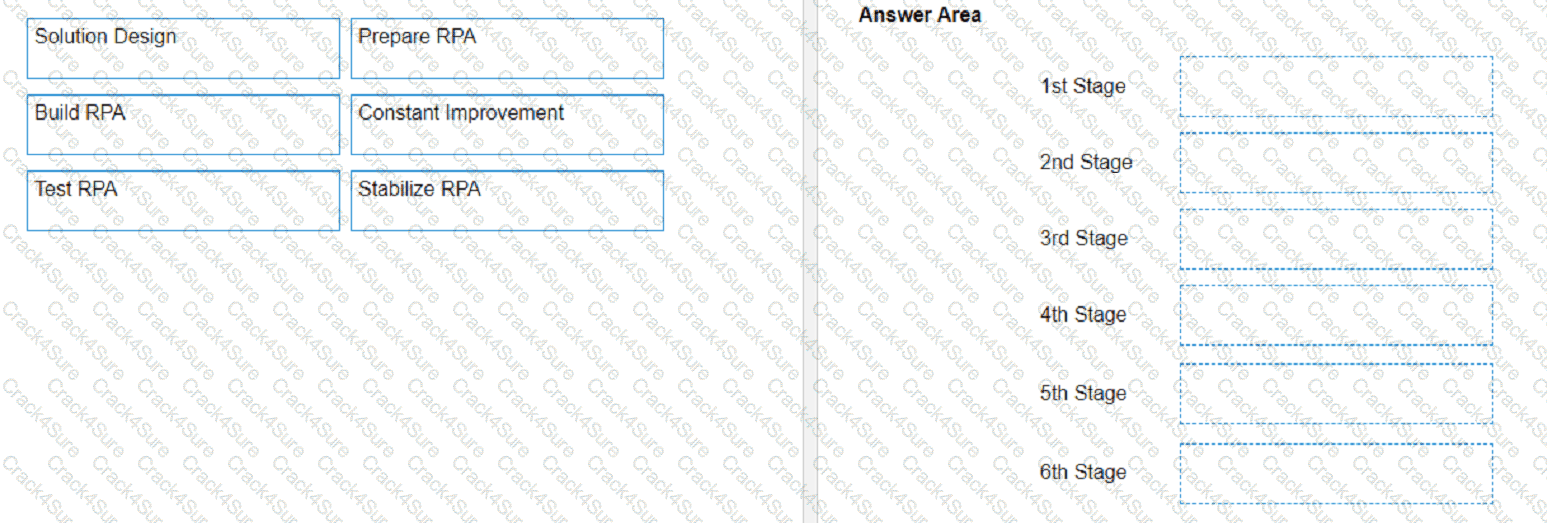 UiPath-ABAv1 question answer