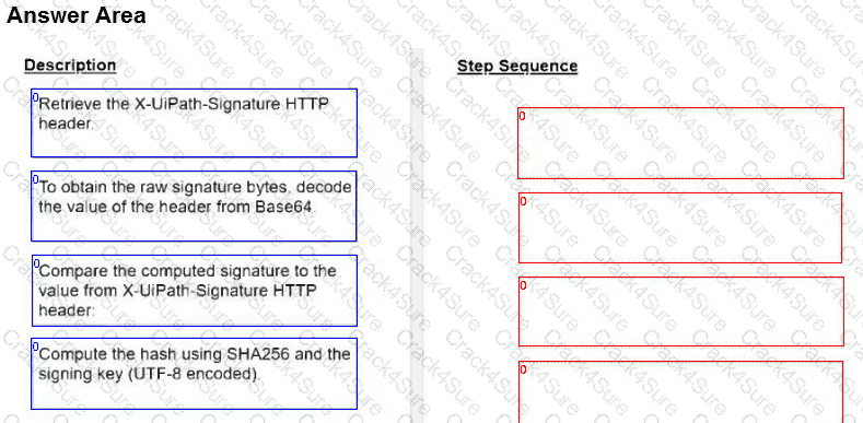 UiPath-ADPv1 question answer