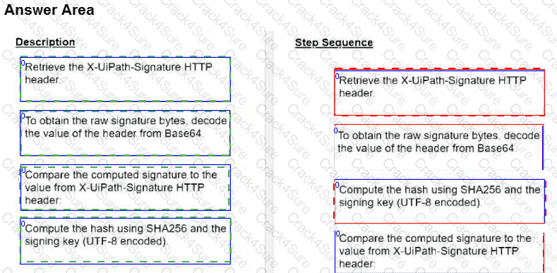 UiPath-ADPv1 question answer