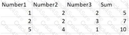 UiPath-ADPv1 question answer