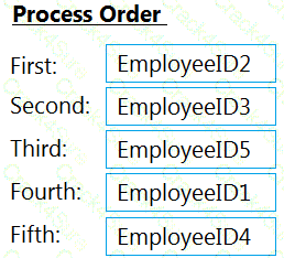 UiPath-ARDv1 question answer