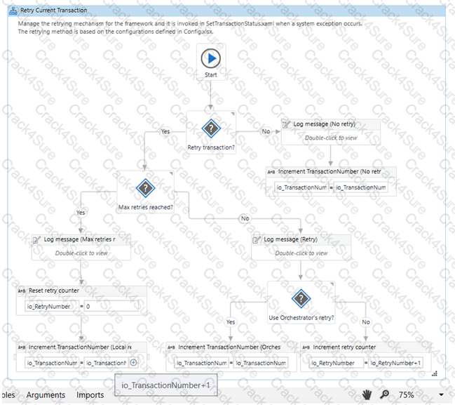 UiPath-ARDv1 question answer