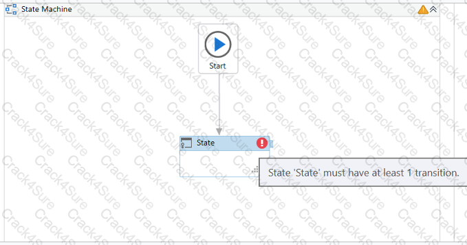 UiPath-ARDv1 question answer