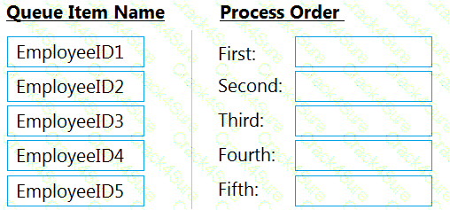 UiPath-ARDv1 question answer