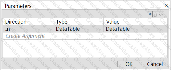 UiPath-ARDv1 question answer