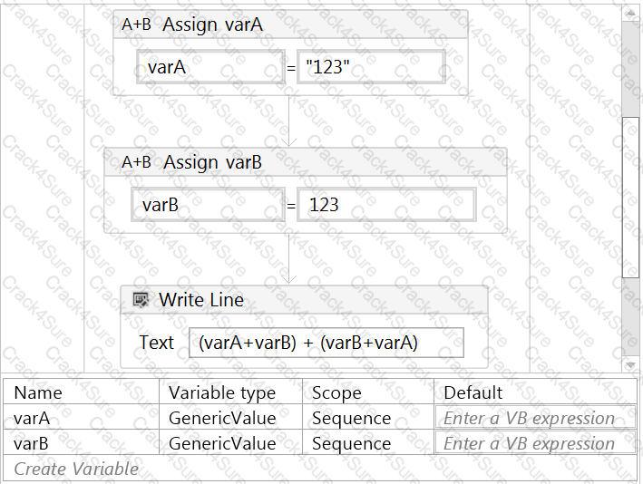 UiPath-ARDv1 question answer
