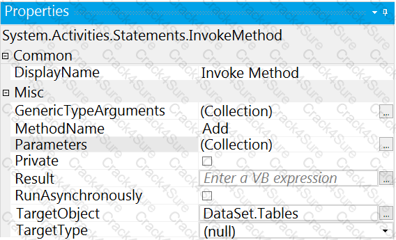 UiPath-ARDv1 question answer