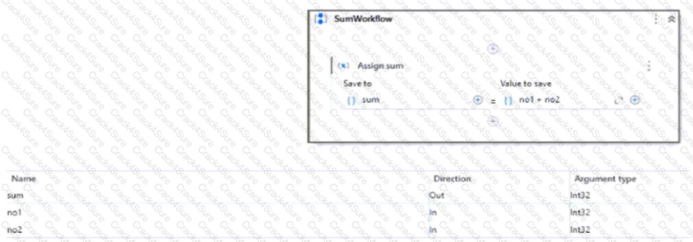 UiPath-TAEPv1 question answer