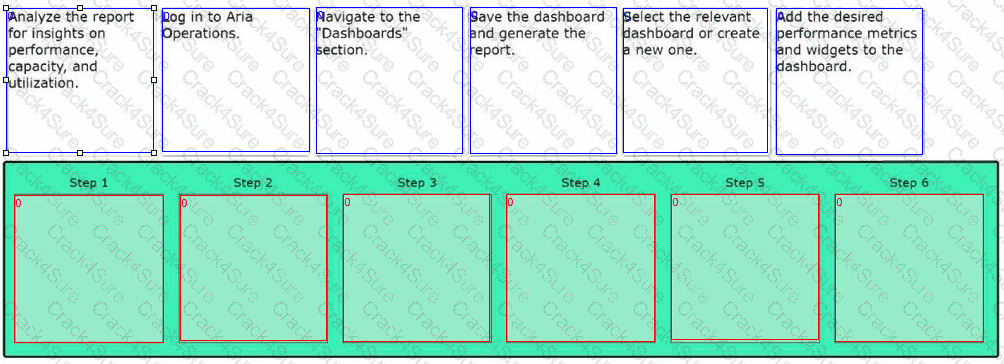 2V0-11.25 question answer