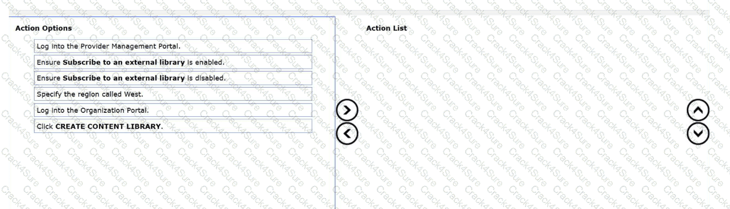 3V0-21.25 question answer