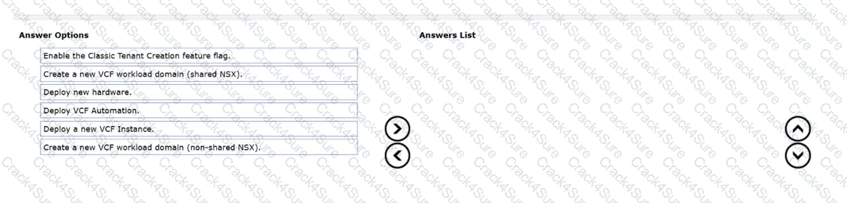 3V0-21.25 question answer