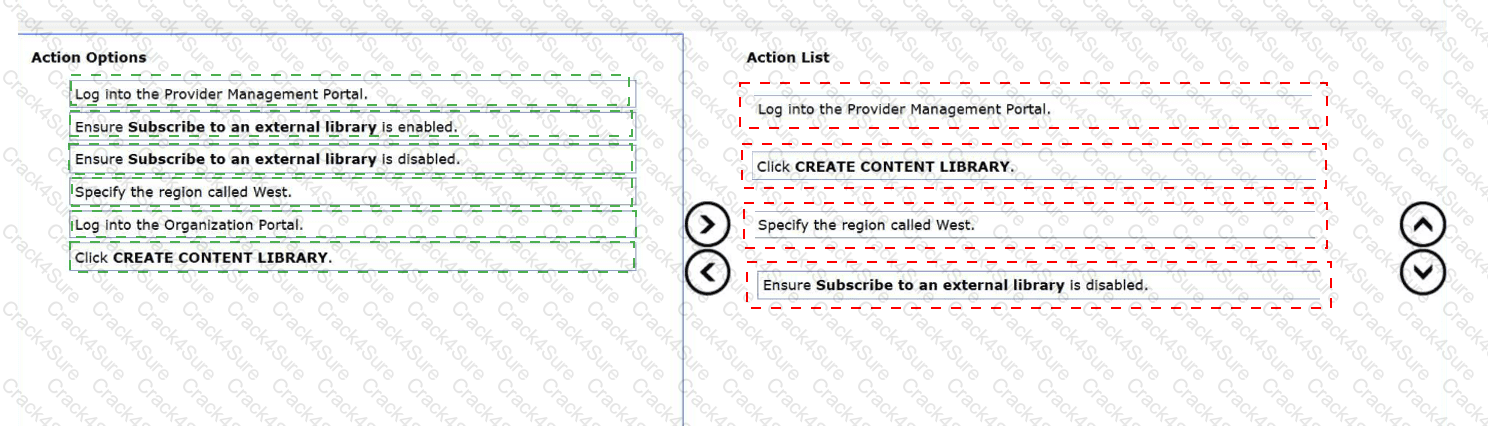 3V0-21.25 question answer