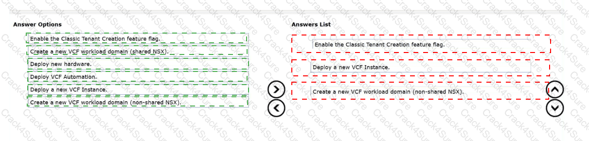 3V0-21.25 question answer