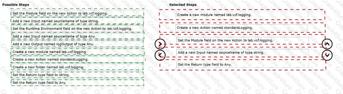 3V0-21.25 question answer