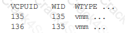 3V0-22.21 question answer