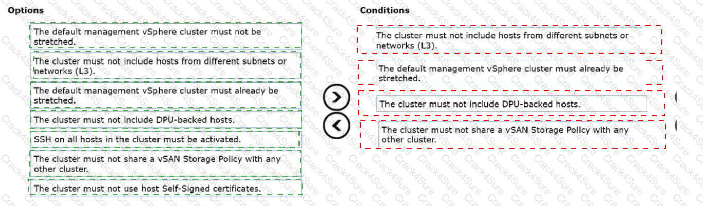 3V0-23.25 question answer