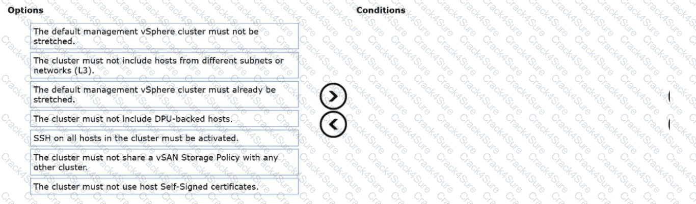 3V0-23.25 question answer