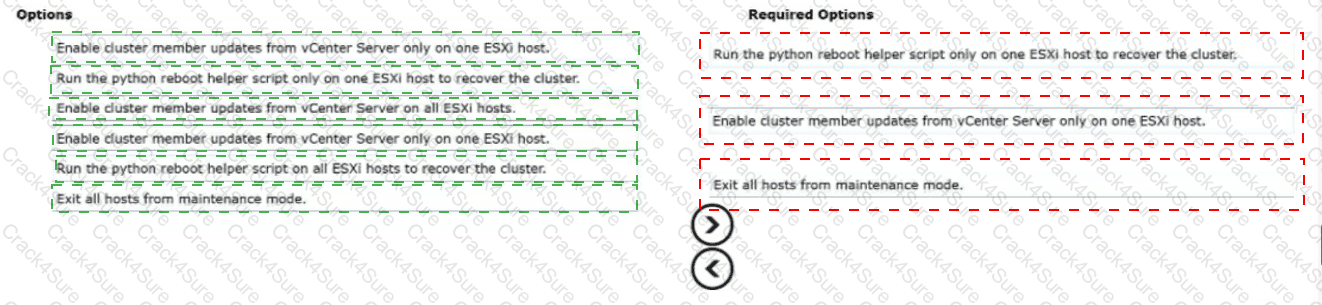 3V0-23.25 question answer