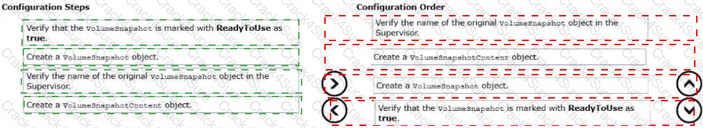 3V0-24.25 question answer