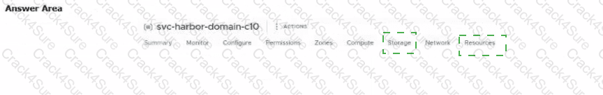 3V0-24.25 question answer