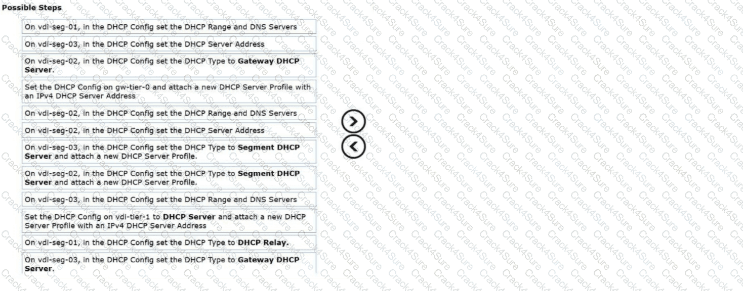 3V0-25.25 question answer