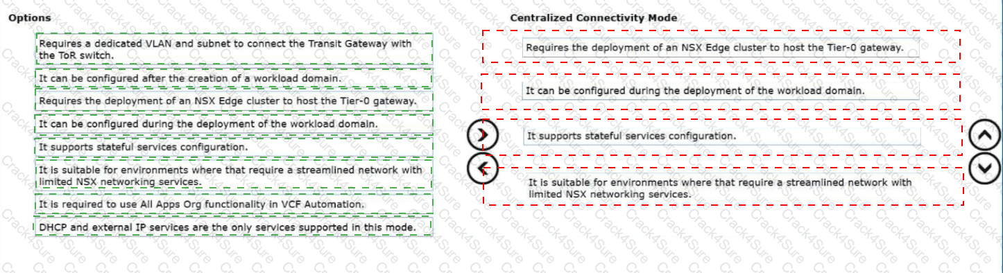 3V0-25.25 question answer