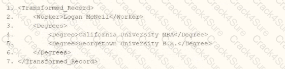 Workday-Pro-Integrations question answer