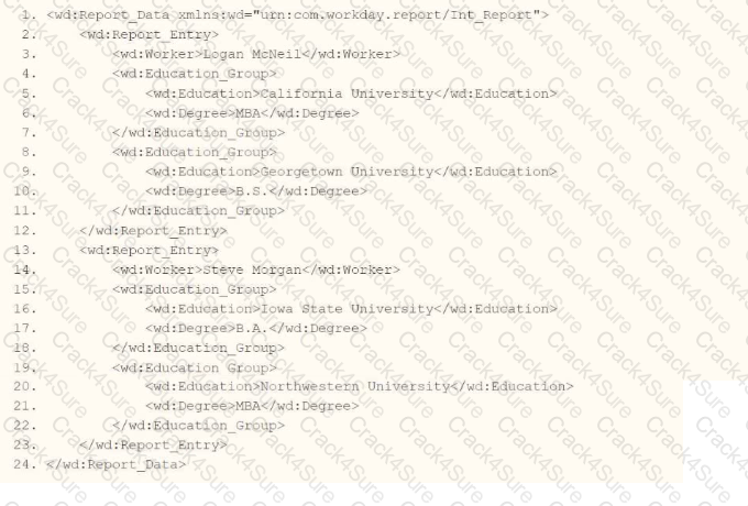 Workday-Pro-Integrations question answer