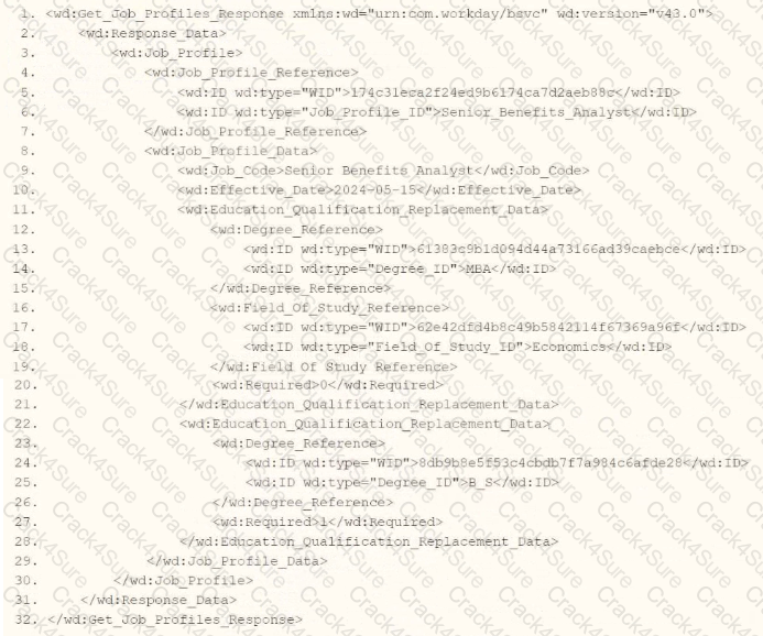 Workday-Pro-Integrations question answer