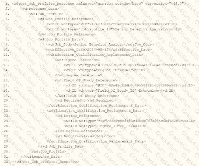Workday-Pro-Integrations question answer
