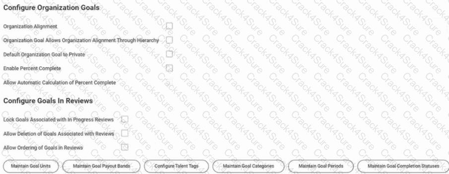 Workday-Pro-Talent-and-Performance question answer