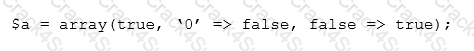 200-710 question answer