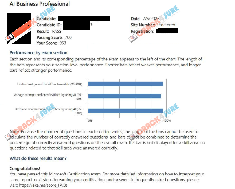 Microsoft Certified: AI Business Professional AB-730 passing score card 1
