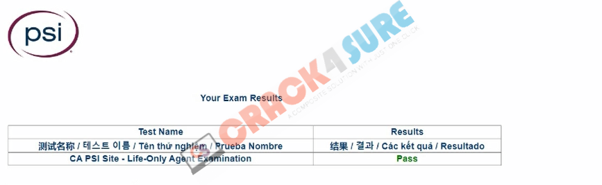 Life, Accident, and Health CA-Life-Accident-and-Health passing score card 1