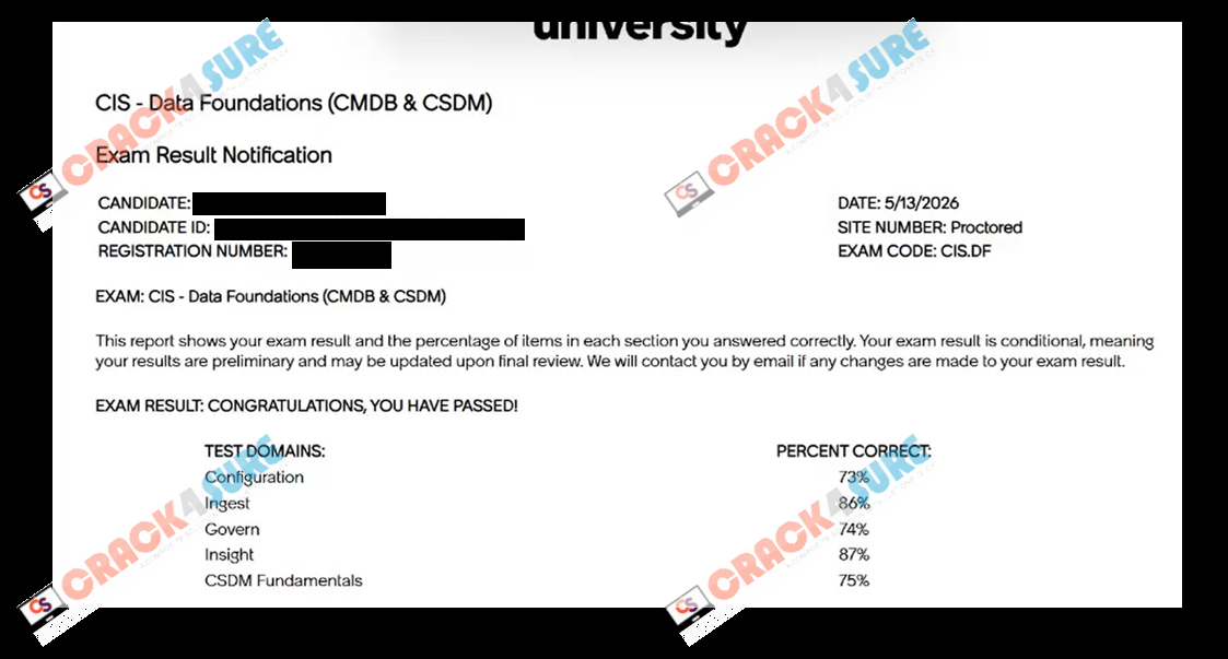 CIS-Data Foundations (CMDB and CSDM) CIS-DF passing score card 1