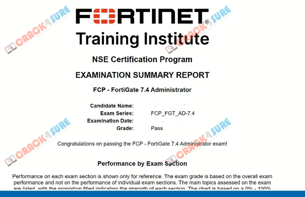 Fortinet Network Security Expert FCP_FGT_AD-7.4 passing score card 2