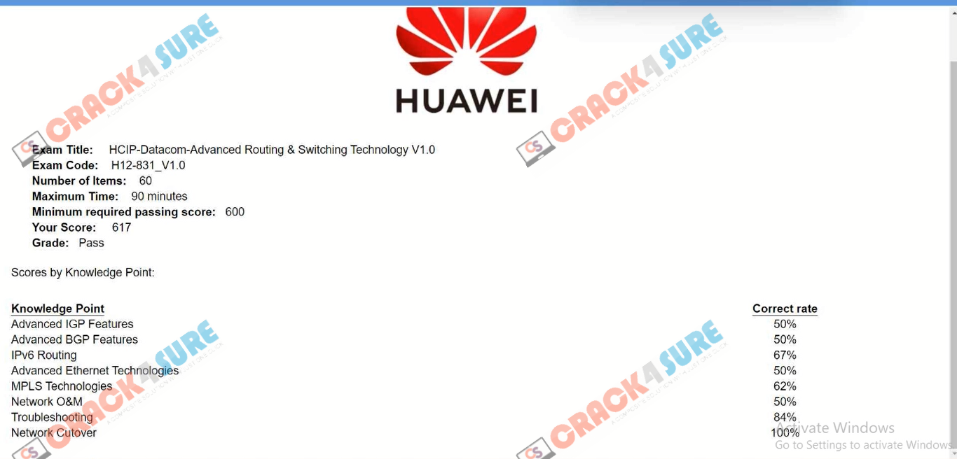 HCIP-Datacom H12-831_V1.0 passing score card 1
